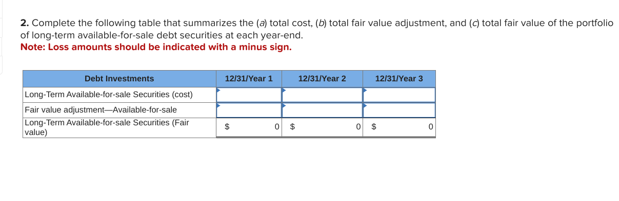 Solved 2. Complete The Following Table That Summarizes The | Chegg.com