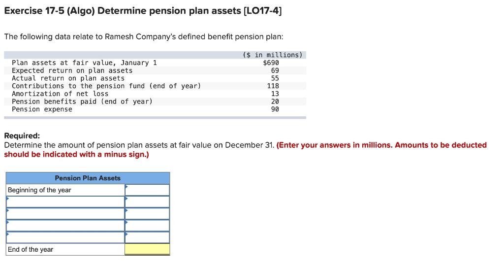 Solved Exercise 17-5 (Algo) Determine Pension Plan Assets | Chegg.com