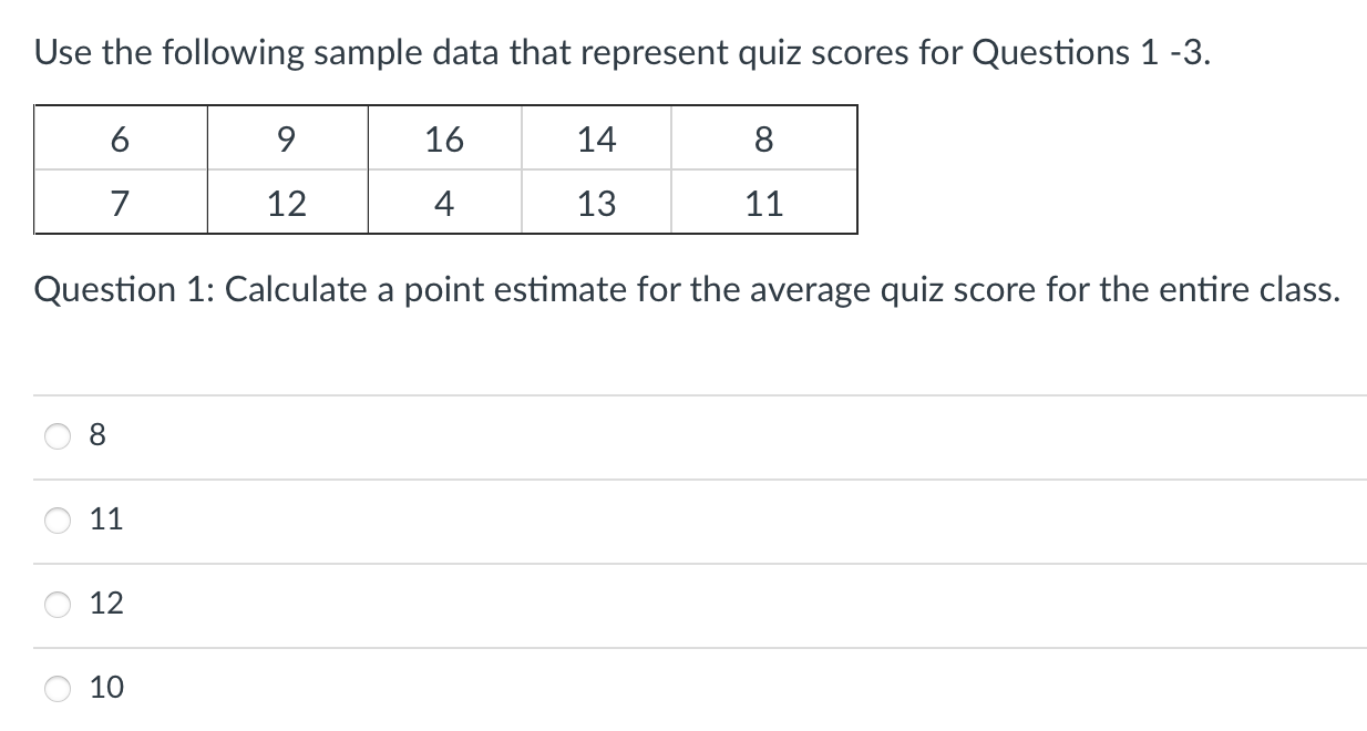 Solved Use the following sample data that represent quiz