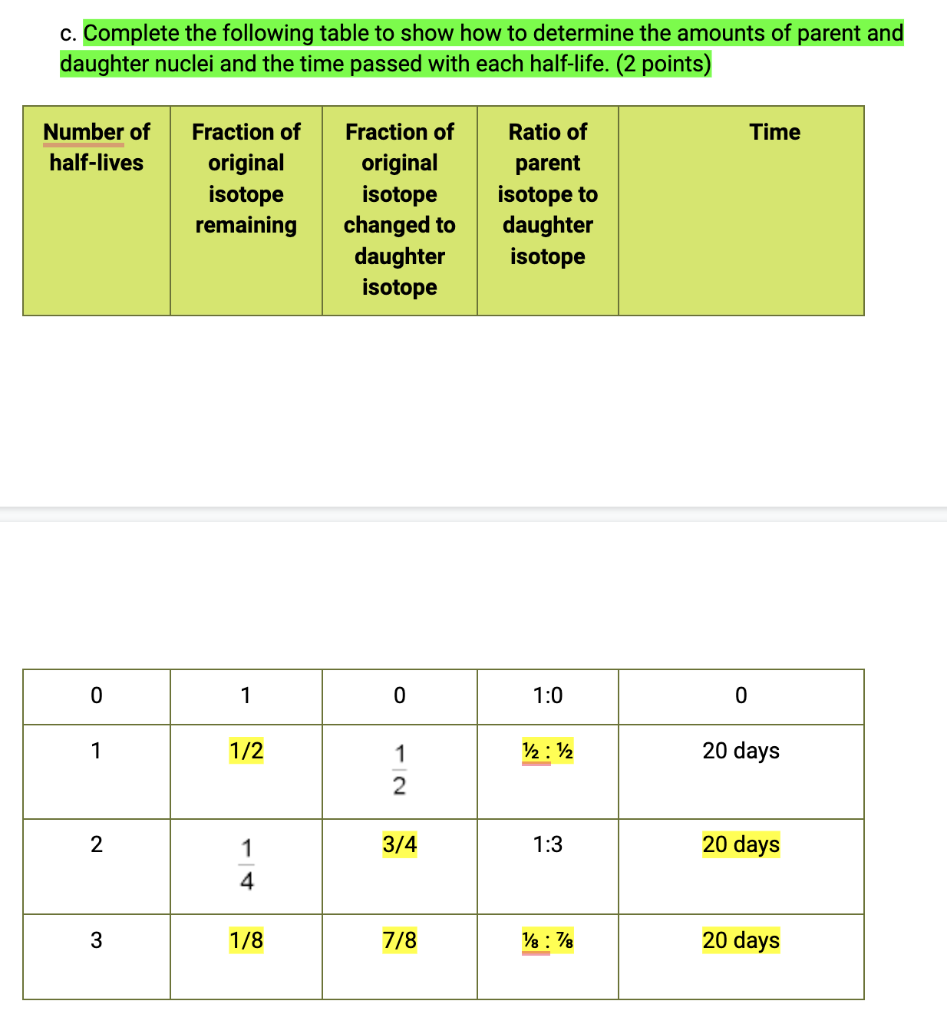 Solved C. Complete The Following Table To Show How To | Chegg.com