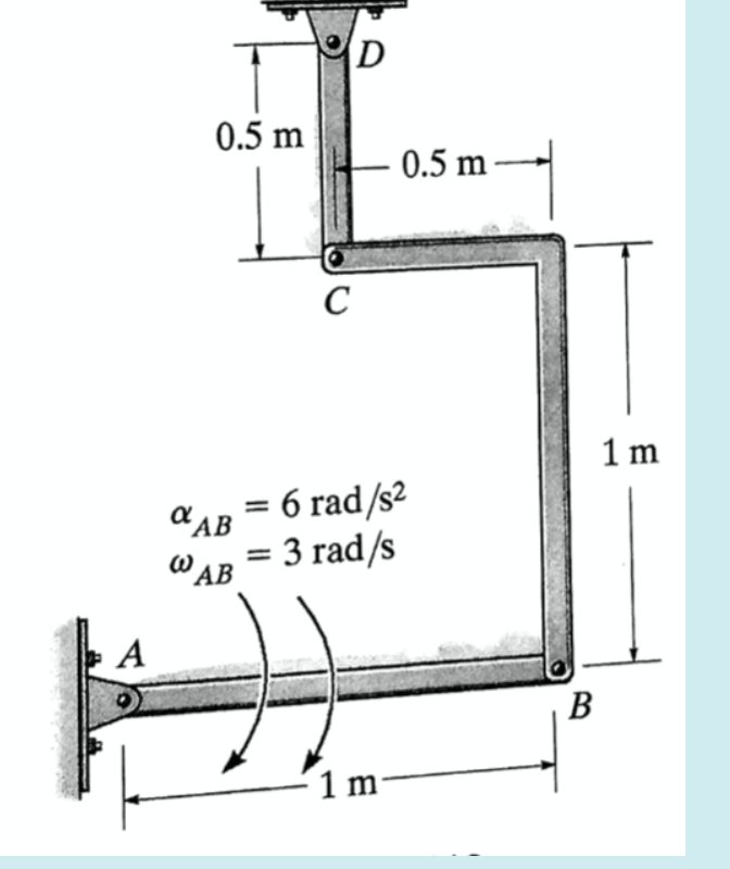 Solved Determine the angular acceleration of link CD if link | Chegg.com