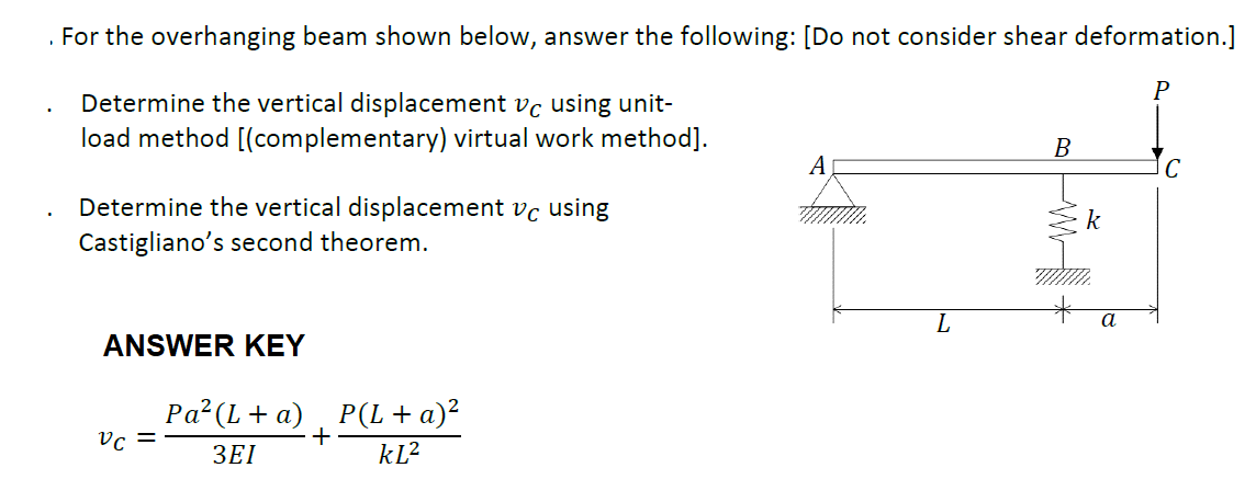 Solved For The Overhanging Beam Shown Below, Answer The | Chegg.com