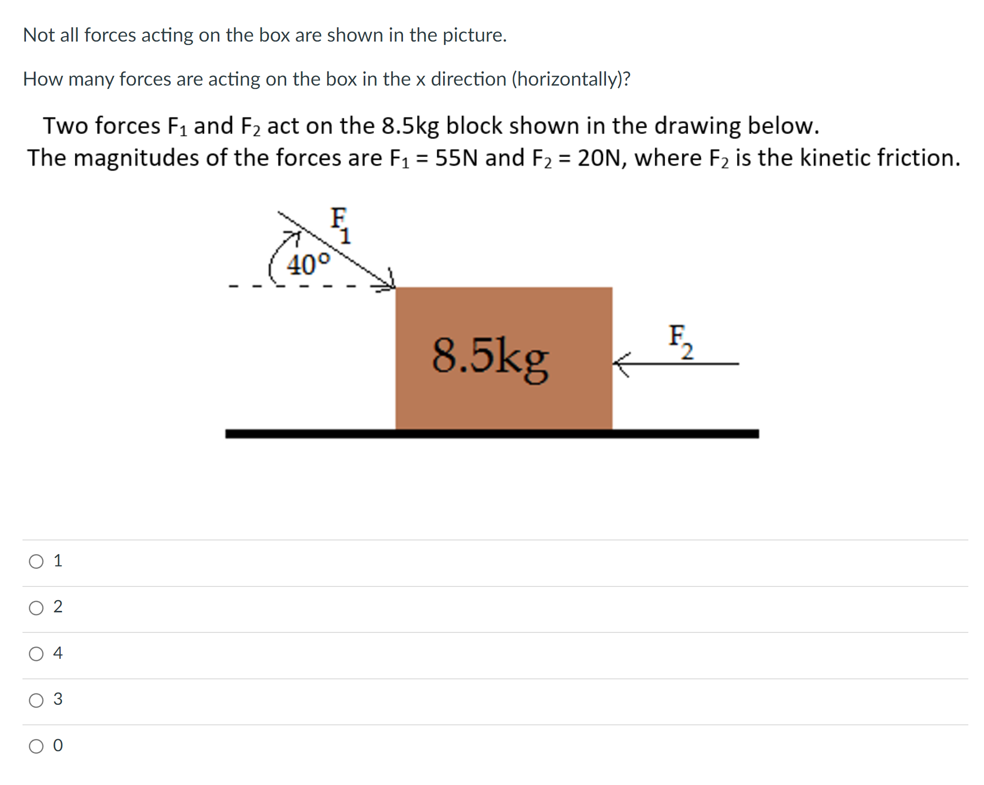 Solved Not all forces acting on the box are shown in the | Chegg.com