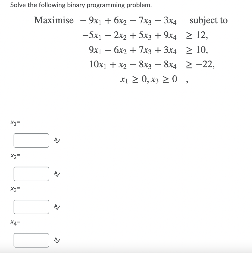 Solved Solve The Following Binary Programming Problem. | Chegg.com