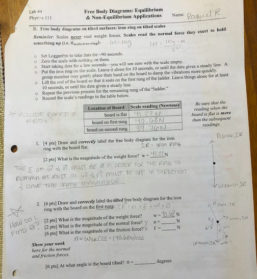 Solved What Is The Magnitude Of The Normal Force The Fr Chegg Com