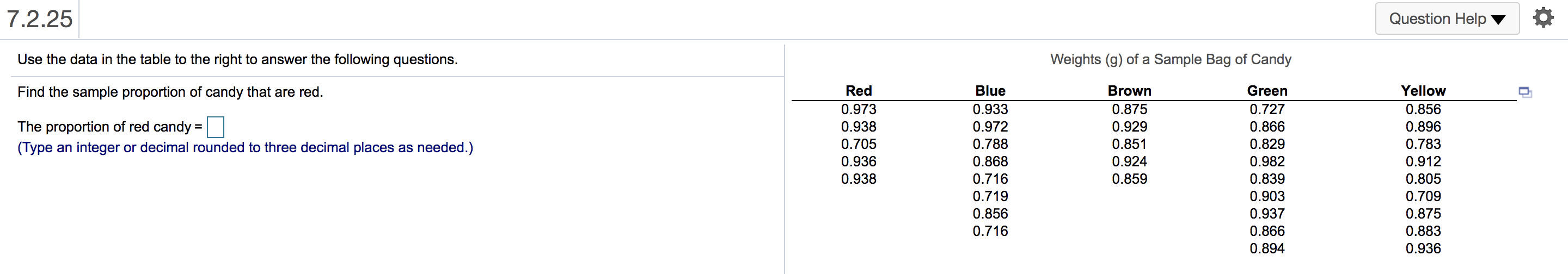 Solved 7.2.25 Question Help Use the data in the table to the | Chegg.com