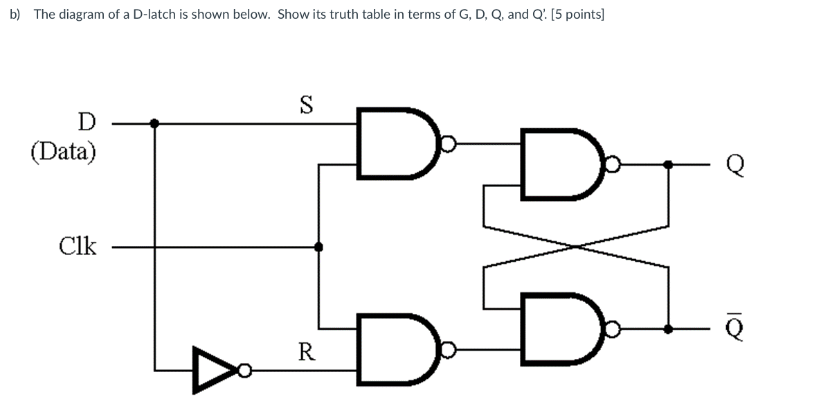 Solved b) The diagram of a D-latch is shown below. Show its | Chegg.com