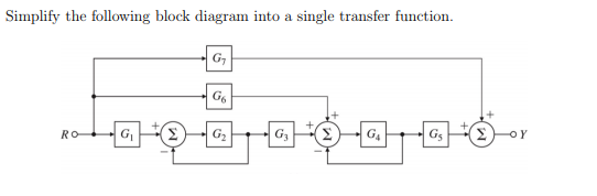 Solved ?: Simplify the following block diagram into a single | Chegg.com