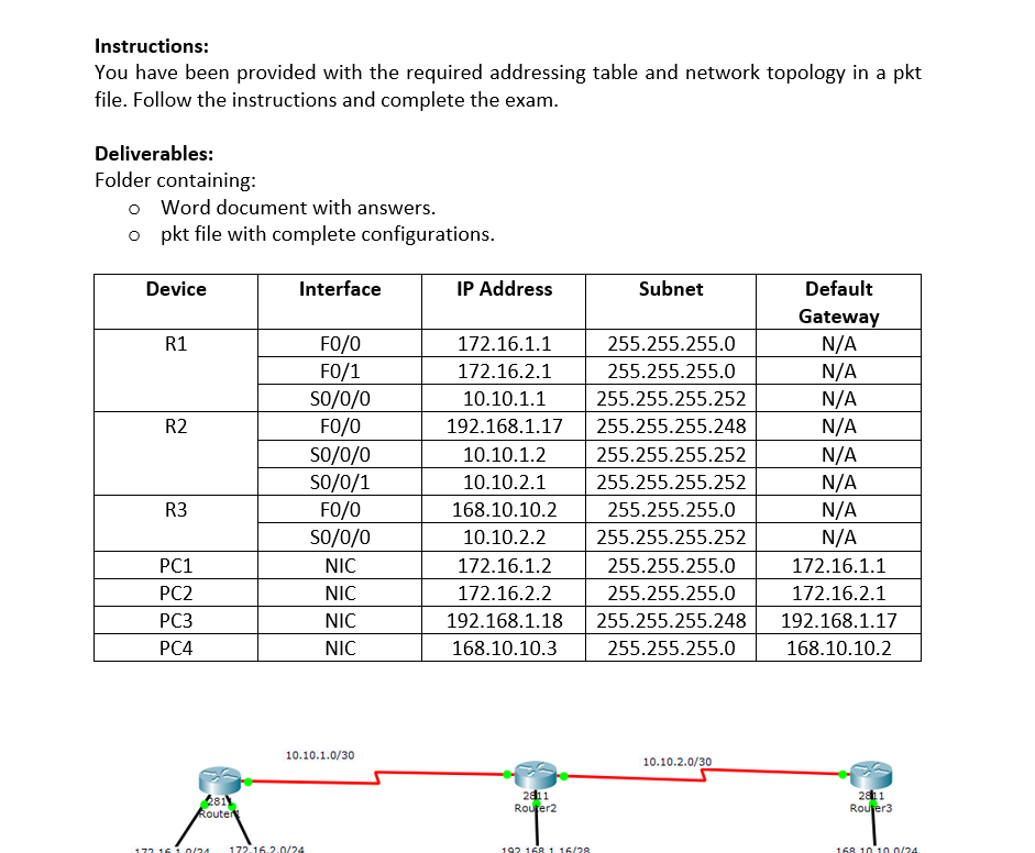 Solved Instructions: You have been provided with the | Chegg.com