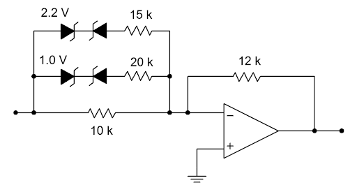 Solved The theoretical formulation of function generation | Chegg.com