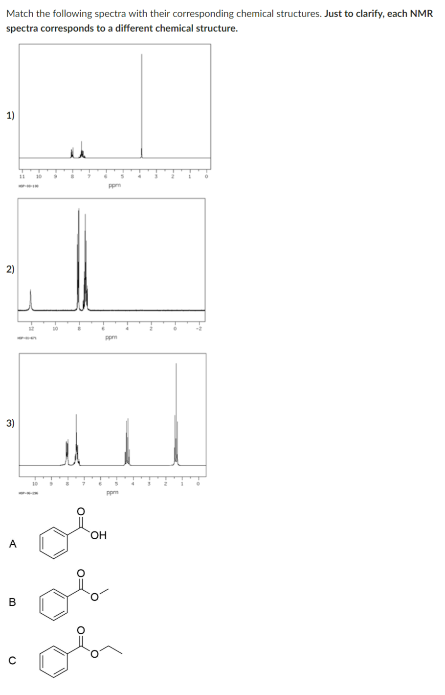 Solved Match the following spectra with their corresponding | Chegg.com