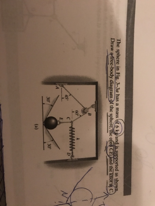 Solved The Sphere In Fig 3 3a Has A Mass Of 6 K An Draw Chegg