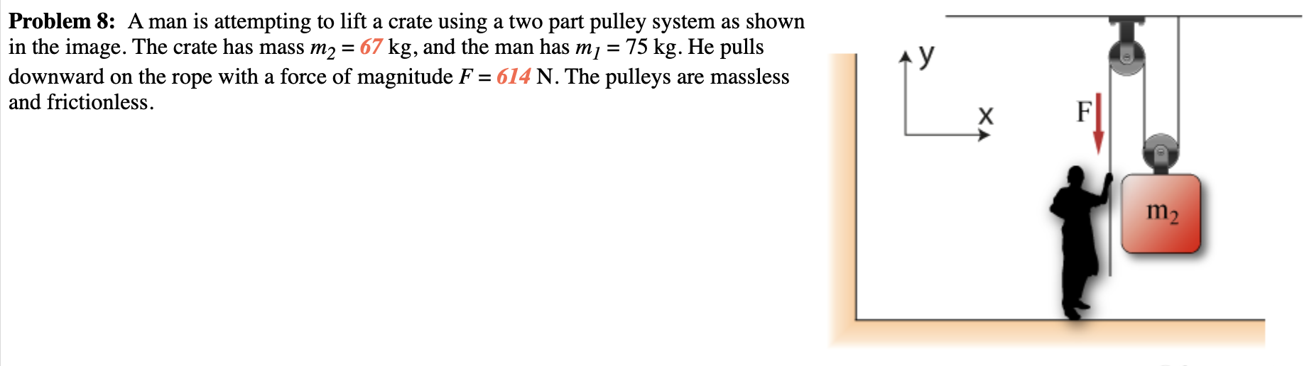 Problem 8 A Man Is Attempting To Lift A Crate Using Chegg 