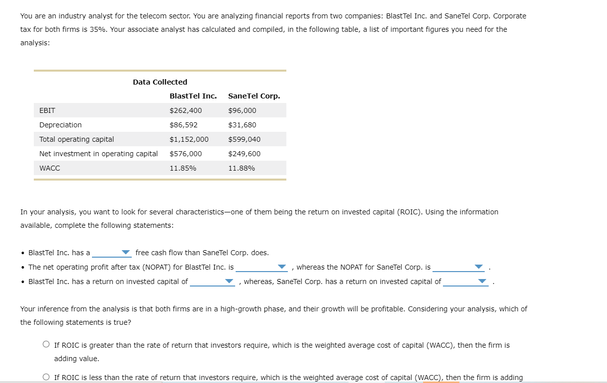 Solved You are an industry analyst for the telecom sector. | Chegg.com