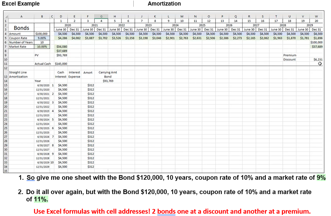 Solved Excel Example Amortization 1. So give me one sheet | Chegg.com