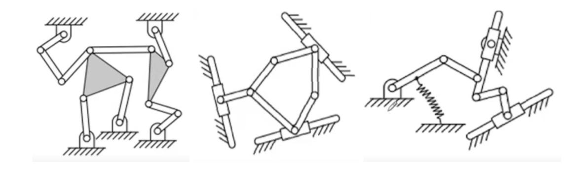 Solved For The Following Mechanisms Determine The Mobility | Chegg.com