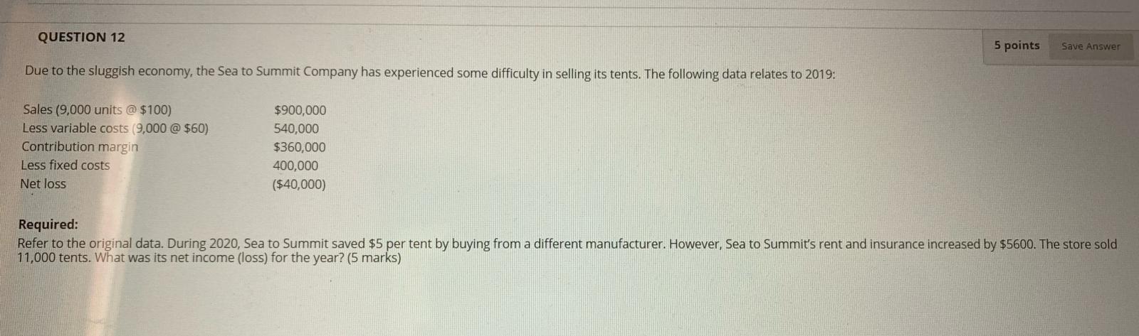 Solved QUESTION 12 5 points Save Answer Due to the sluggish | Chegg.com