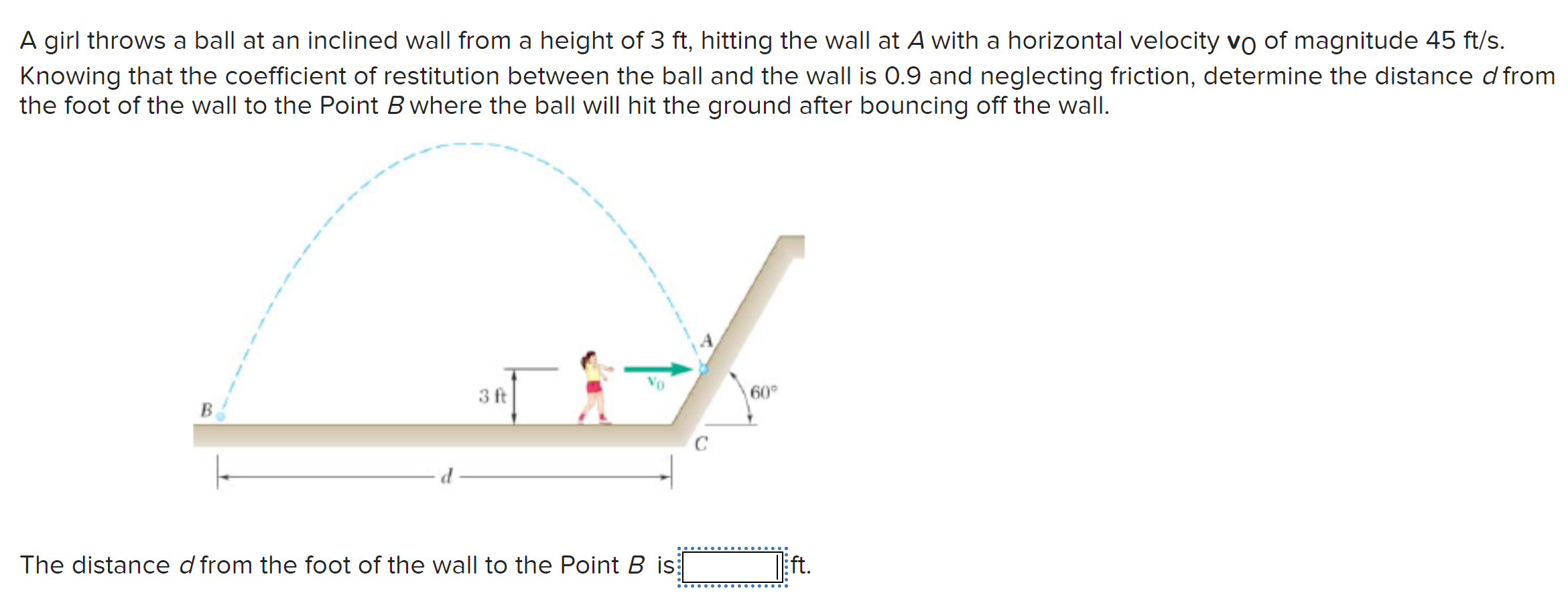 Solved A girl throws a ball at an inclined wall from a
