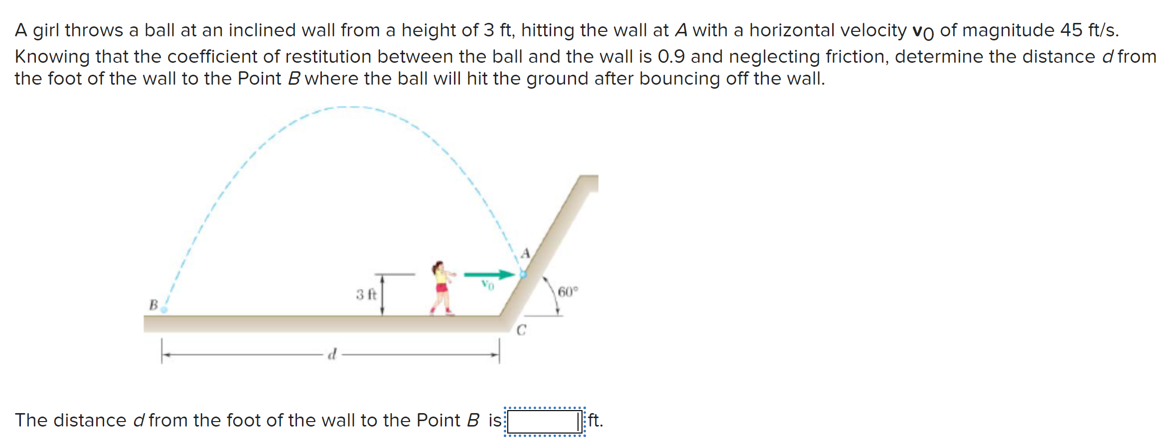 Solved A girl throws a ball at an inclined wall from a | Chegg.com