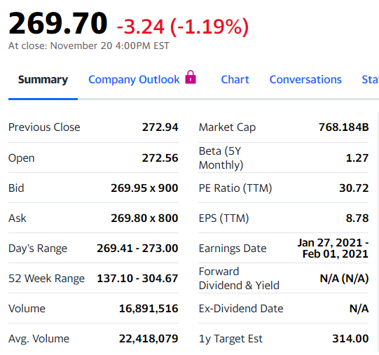 Solved 1.The market risk premium is 5.41. What is this