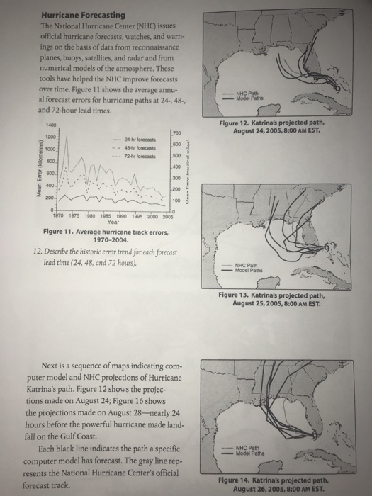 Solved Hurricane Forecasting The National Hurricane Center | Chegg.com