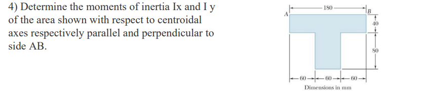Solved 4) Determine the moments of inertia Ix and I y of the | Chegg.com