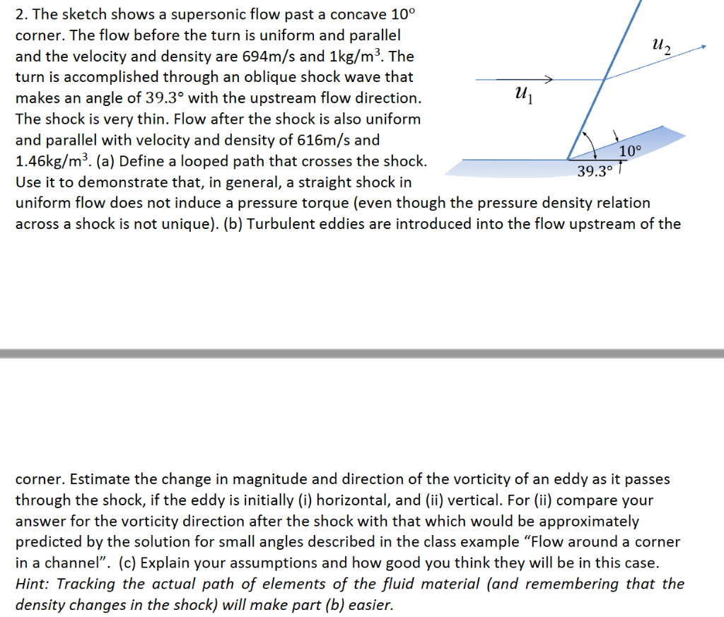 U2 2. The sketch shows a supersonic flow past a | Chegg.com