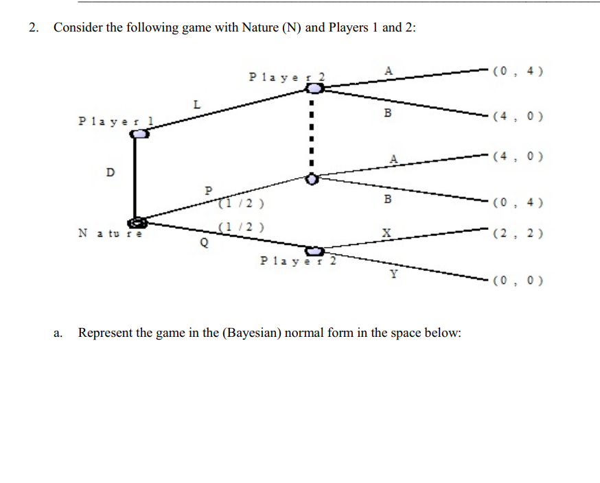 2. Consider the following game with Nature (N) and | Chegg.com