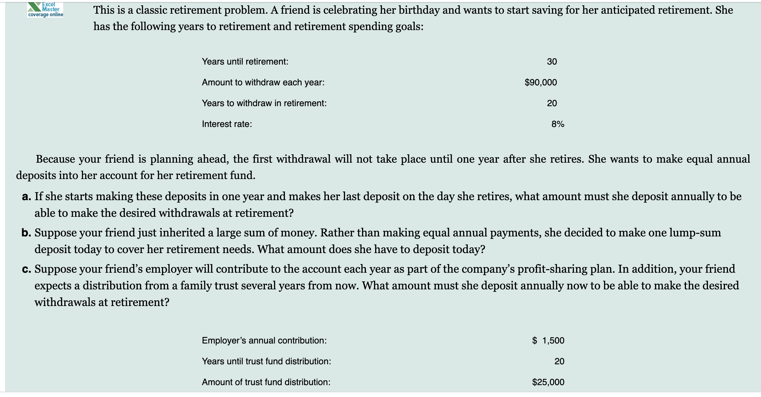 Solved This is a classic retirement problem. A friend is | Chegg.com
