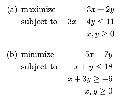 Solved Use graphical analysis to find the optimal | Chegg.com
