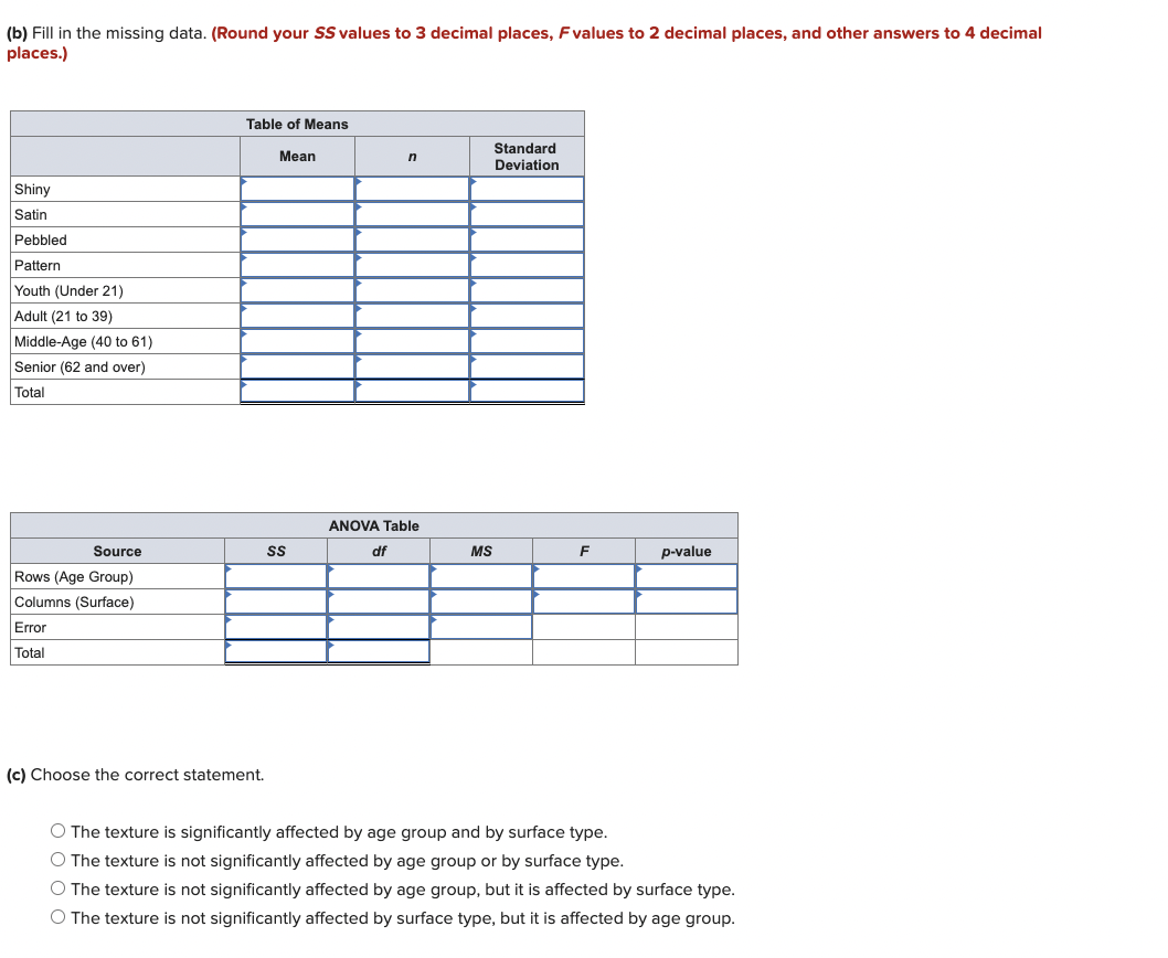 a consumer research study conducted by visual effects