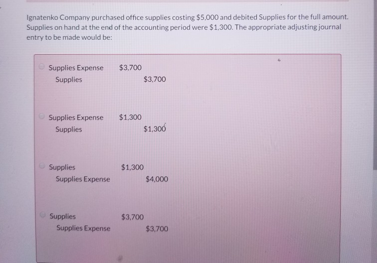 Solved Ignatenko Company purchased office supplies costing