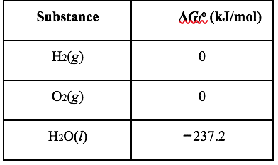 Solved A. Calculate The Change In Gibb’s Free Energy Of The | Chegg.com