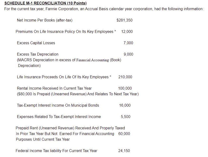 Solved SCHEDULE M-1 RECONCILIATION (10 Points) For the | Chegg.com