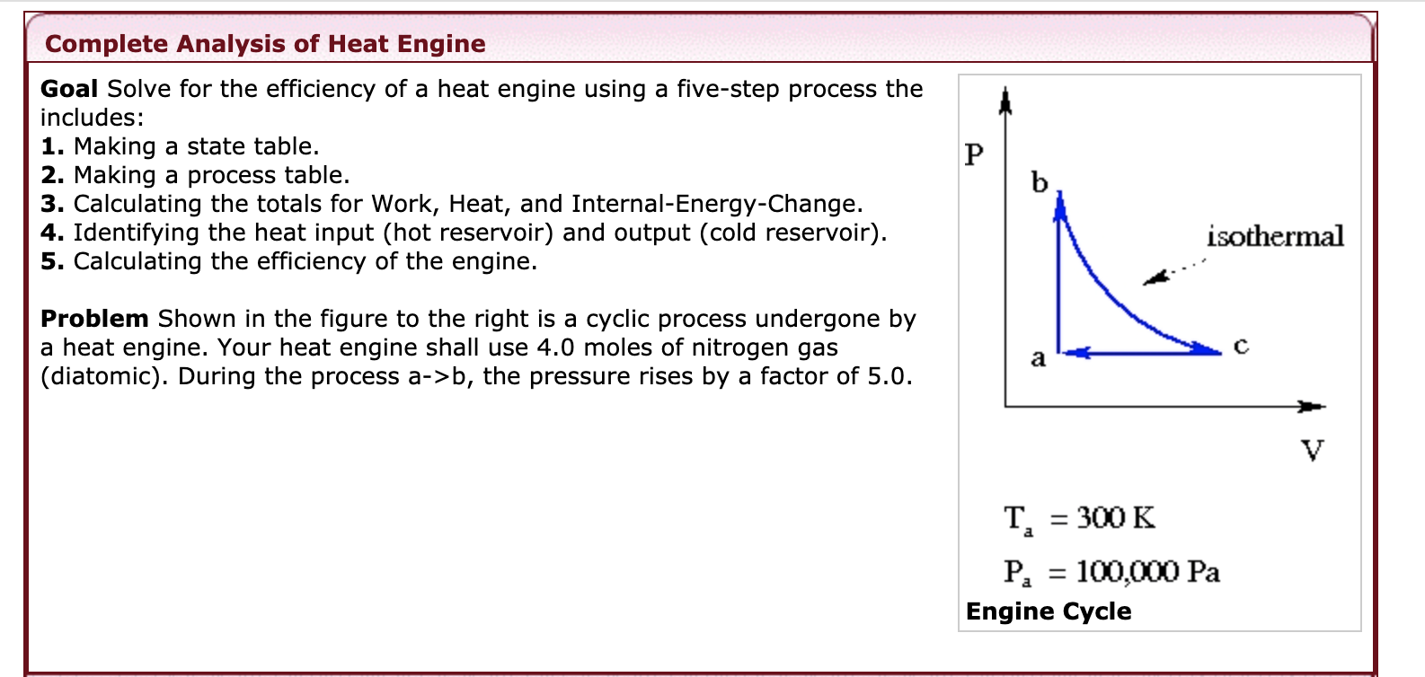 Solved Complete Analysis of Heat Engine Goal Solve for the | Chegg.com