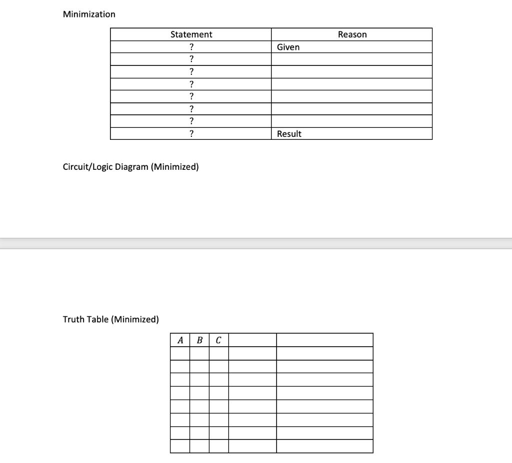 Solved Boolean Algebra and Circuit Minimization | Chegg.com