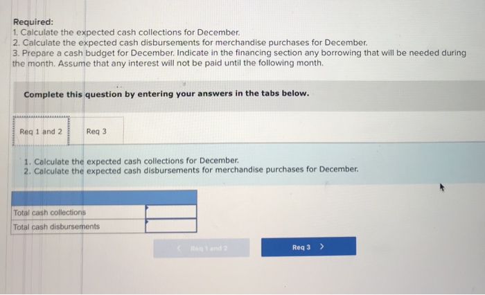 Solved You have been asked to prepare a December cash budget | Chegg.com