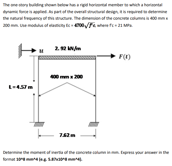 Solved The one-story building shown below has a rigid | Chegg.com
