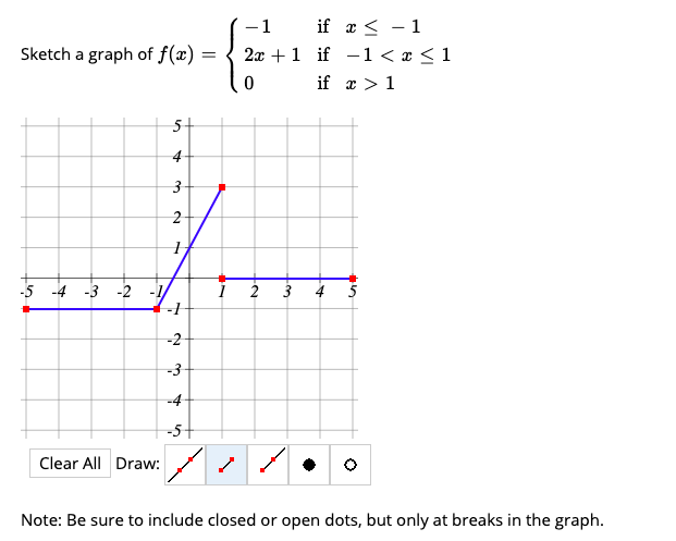 Solved Sketch a graph of f(x) - 1 if x