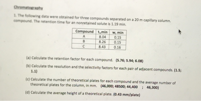 Solved Chromatography 1. The following data were obtained | Chegg.com