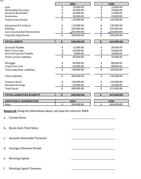 Solved Cash 10,000.00 15,000.00 70,000.00 15,000.00 | Chegg.com