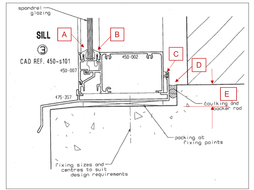 Solved Below is a vertical x-section through a modern glazed | Chegg.com