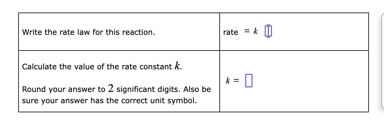 Solved A chemistry graduate student is studying the rate of | Chegg.com