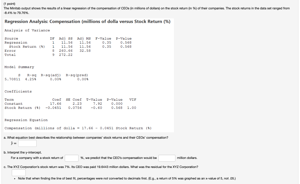 Solved (1 point) The Minitab output shows the results of a | Chegg.com
