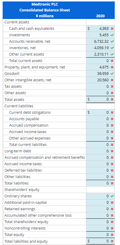 Forecast Income Statement and Balance Sheet Following | Chegg.com