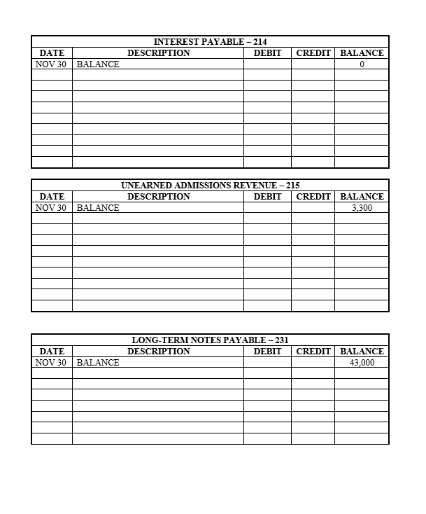 Solved Presented below is the November 30, 2019, unadjusted Solved Presented below is the November 30, 2019, unadjusted