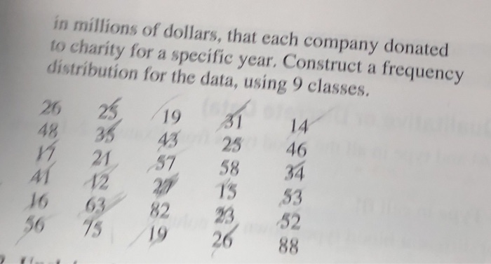 solved-required-1-6-what-amount-in-millions-does-target-chegg