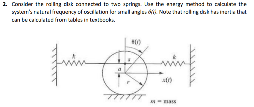 Solved 2. Consider the rolling disk connected to two | Chegg.com