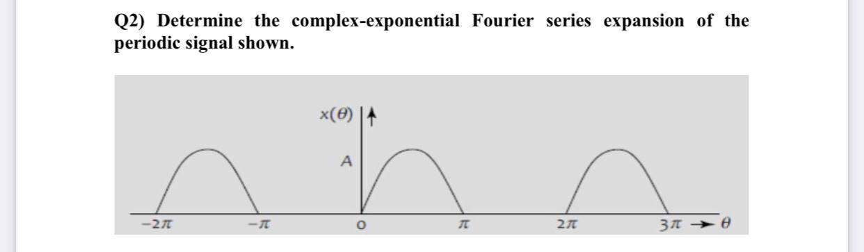 Solved Q2) Determine the complex-exponential Fourier series | Chegg.com