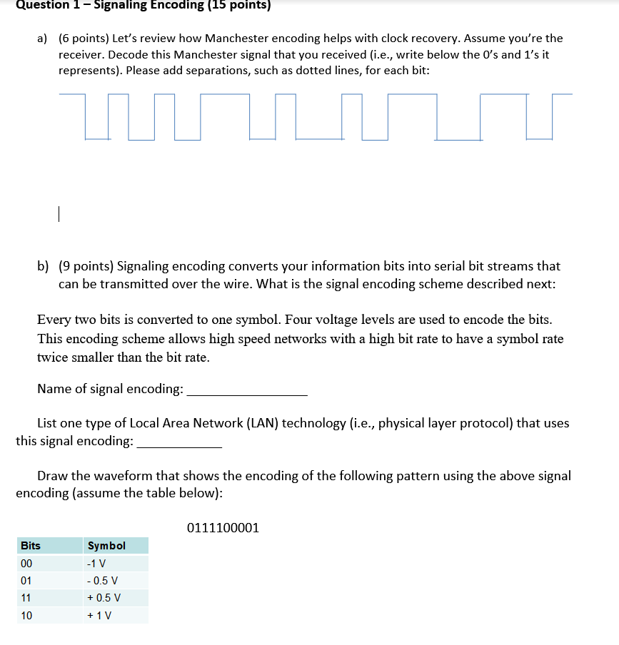 Solved a) (6 points) Let's review how Manchester encoding | Chegg.com
